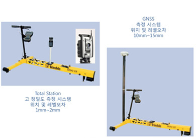 레일변형측정2
