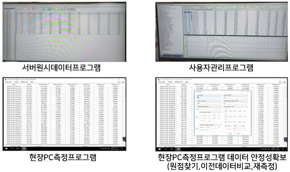 자동광파시스템